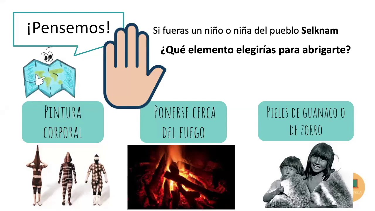 Pueblos Originarios Zona Sur - Historia, Geografía y Ciencias Sociales| 2º Básico