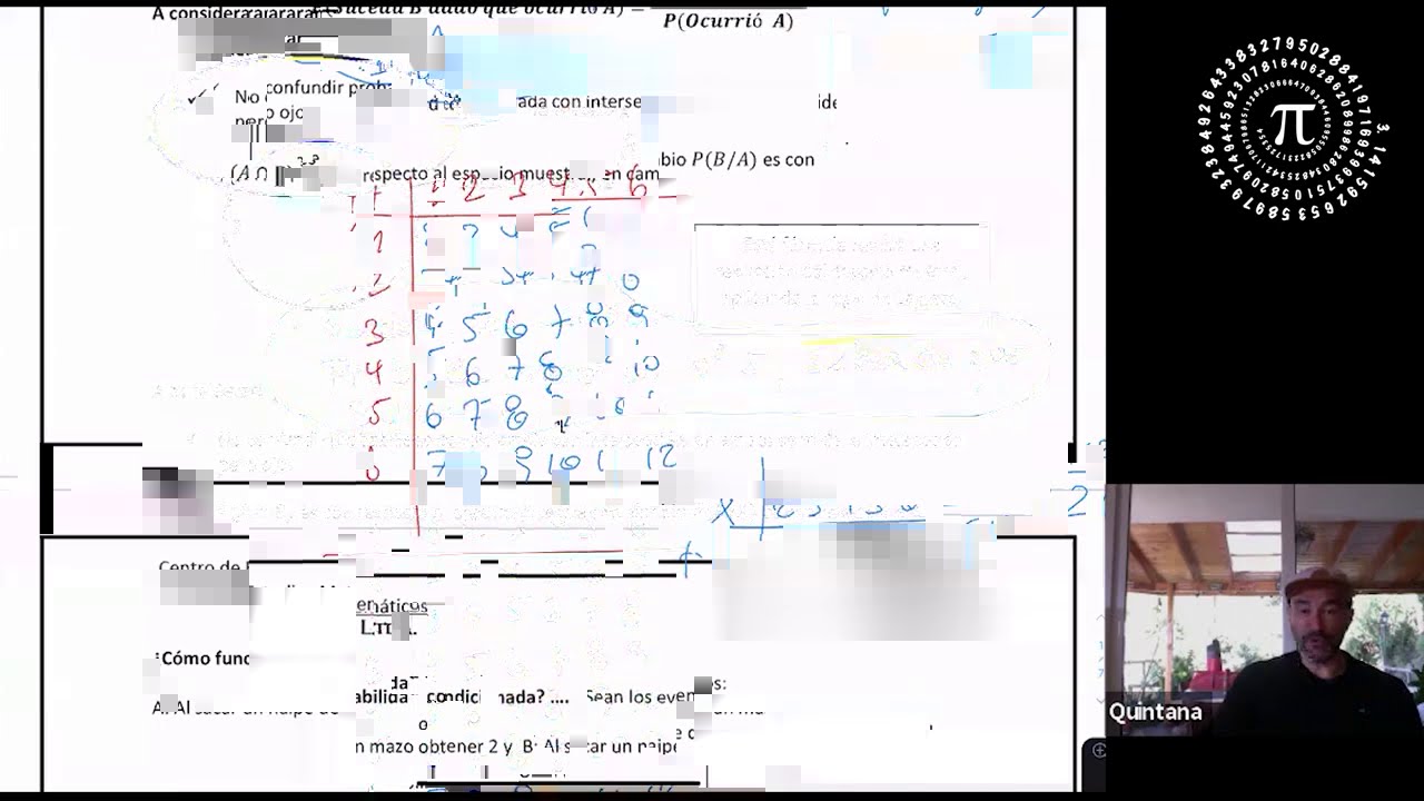 CLASE EN VIVO PROBABILIDAD CONDICIONADA