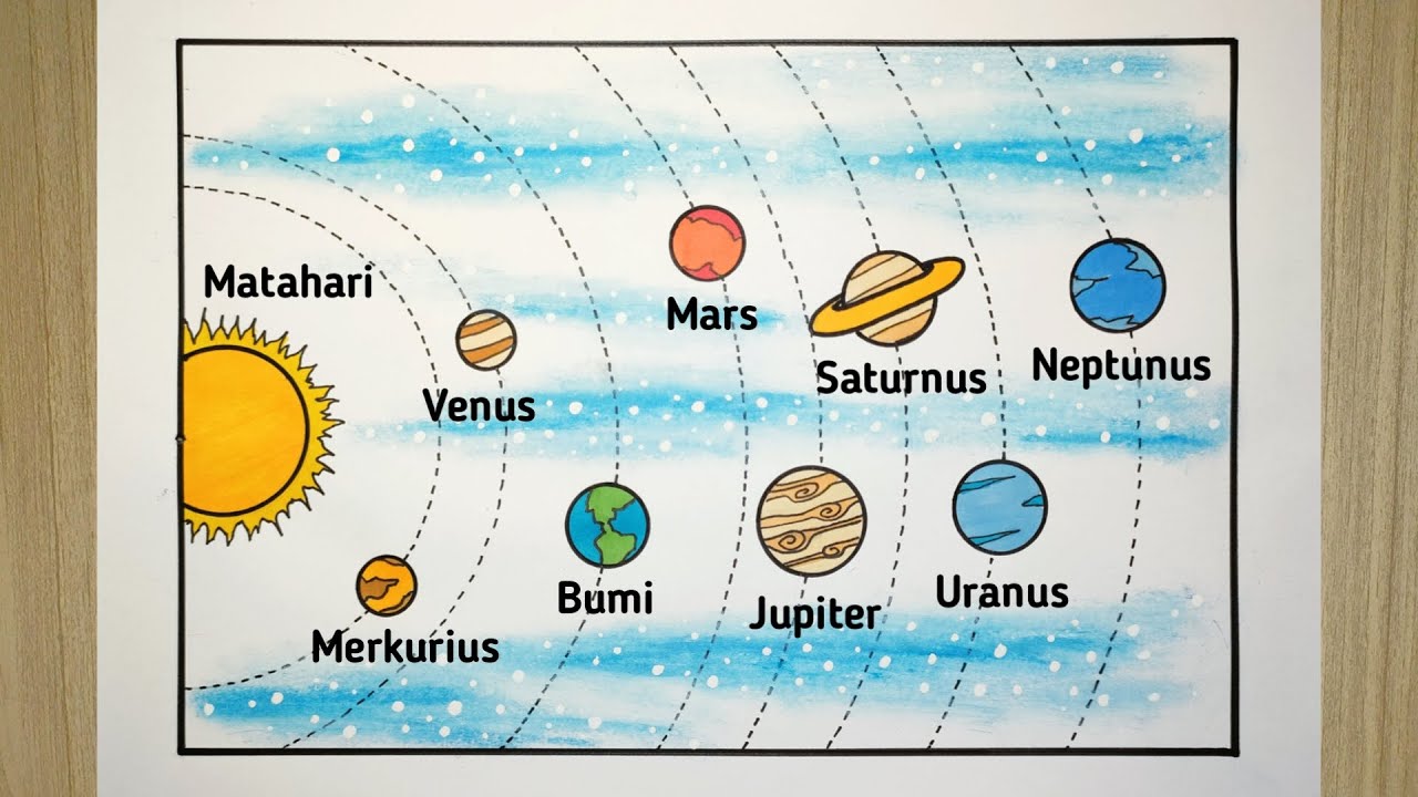 Cara menggambar tata surya yang mudah - Solar system drawing