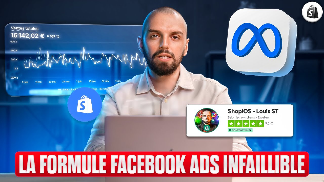 Lancer des Publicités Rentables à Tous les Coups sur Shopify (Stratégie Meta Ads de A à Z)