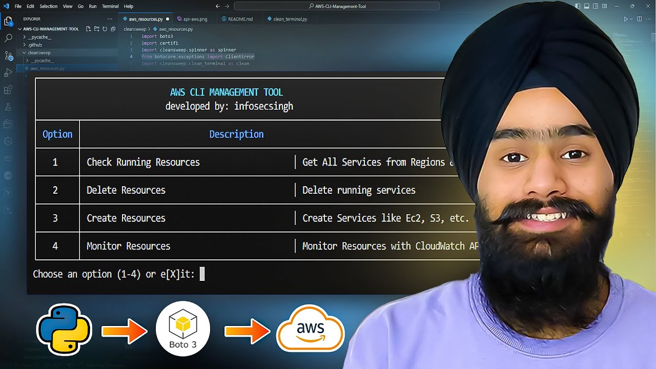 I Built an AWS CLI Tool with Python Boto3 – AWS DevOps Project
