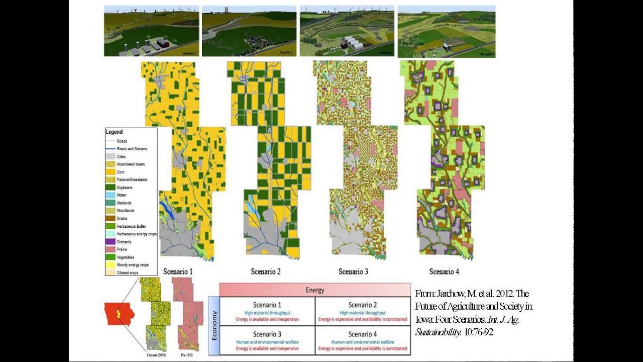 Robert Costanza: Ecosystem Service Valuation