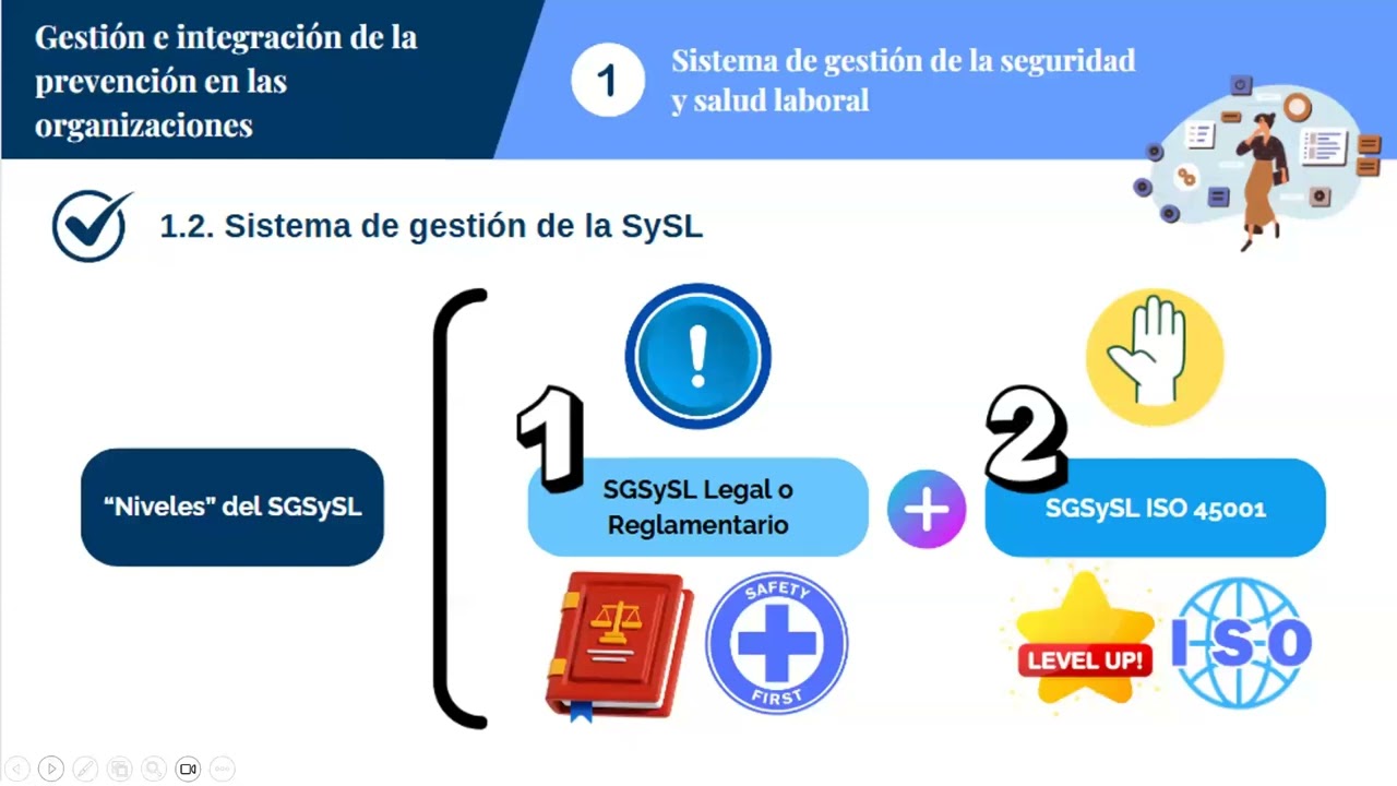 CLASE 3 GESTIÓN DE LA PREVENCIÓN B   Zoom