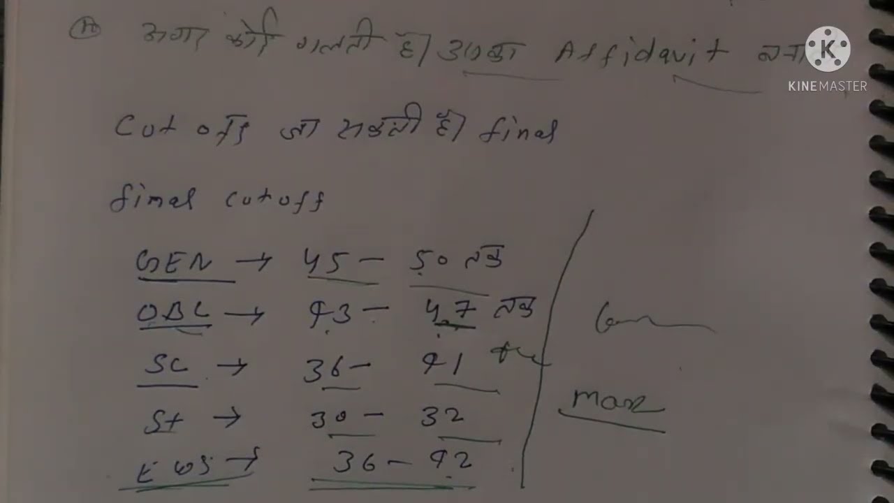 UPSSSC ANM 2022 Final Cut Off, gen, obc, sc, st, ews, , ex, ph | UP ANM 2022 // important documents