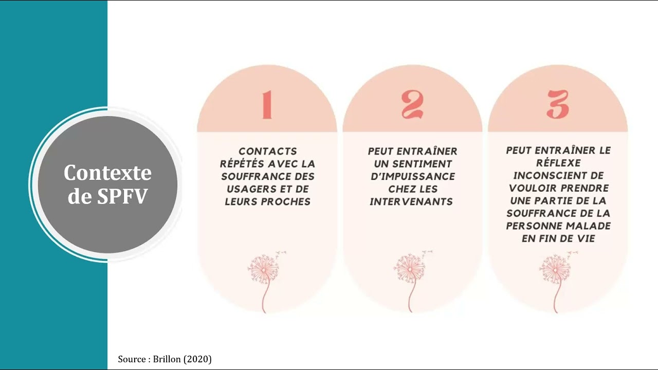 Fatigue de compassion en contexte de SPFV