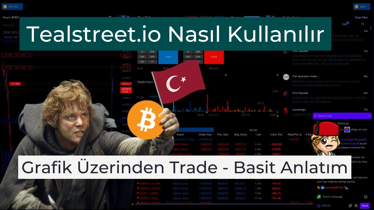 TealStreet Nasıl Kullanılır - Basit Anlatım