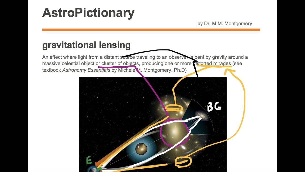 gravitational lensing