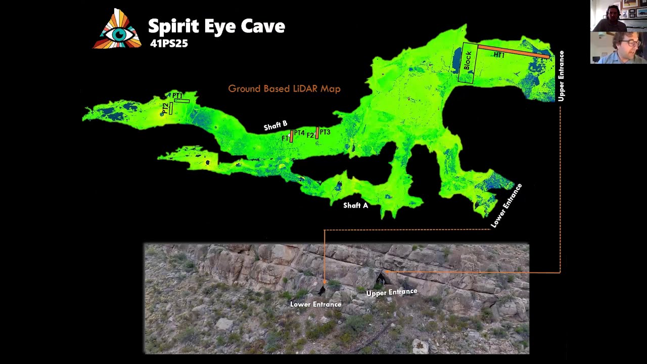 Spirit Eye Cave: The Progression of Fieldwork and Research at a Former Pay-to-Dig Cave