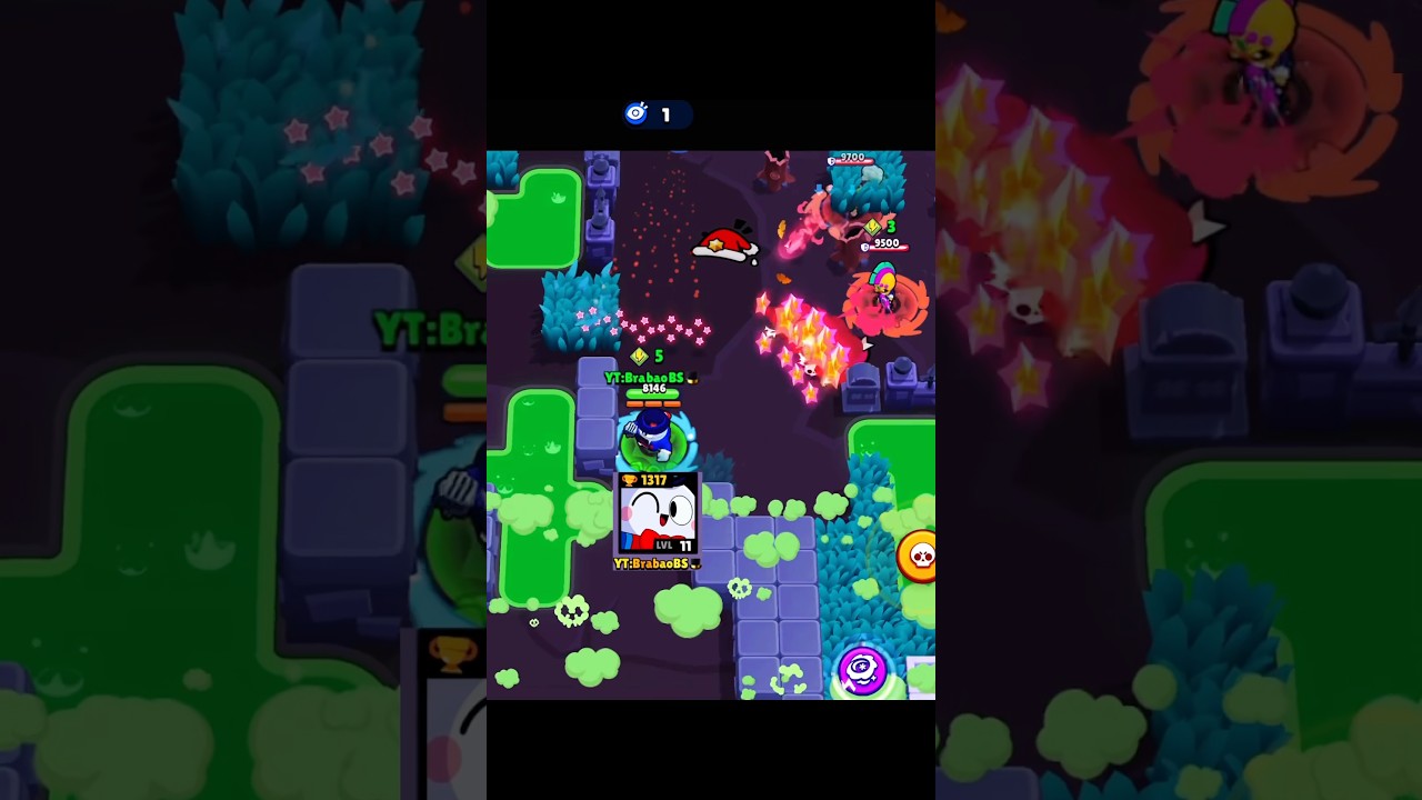 LOU Vs 6 TEAMERS🤯🤯🤯