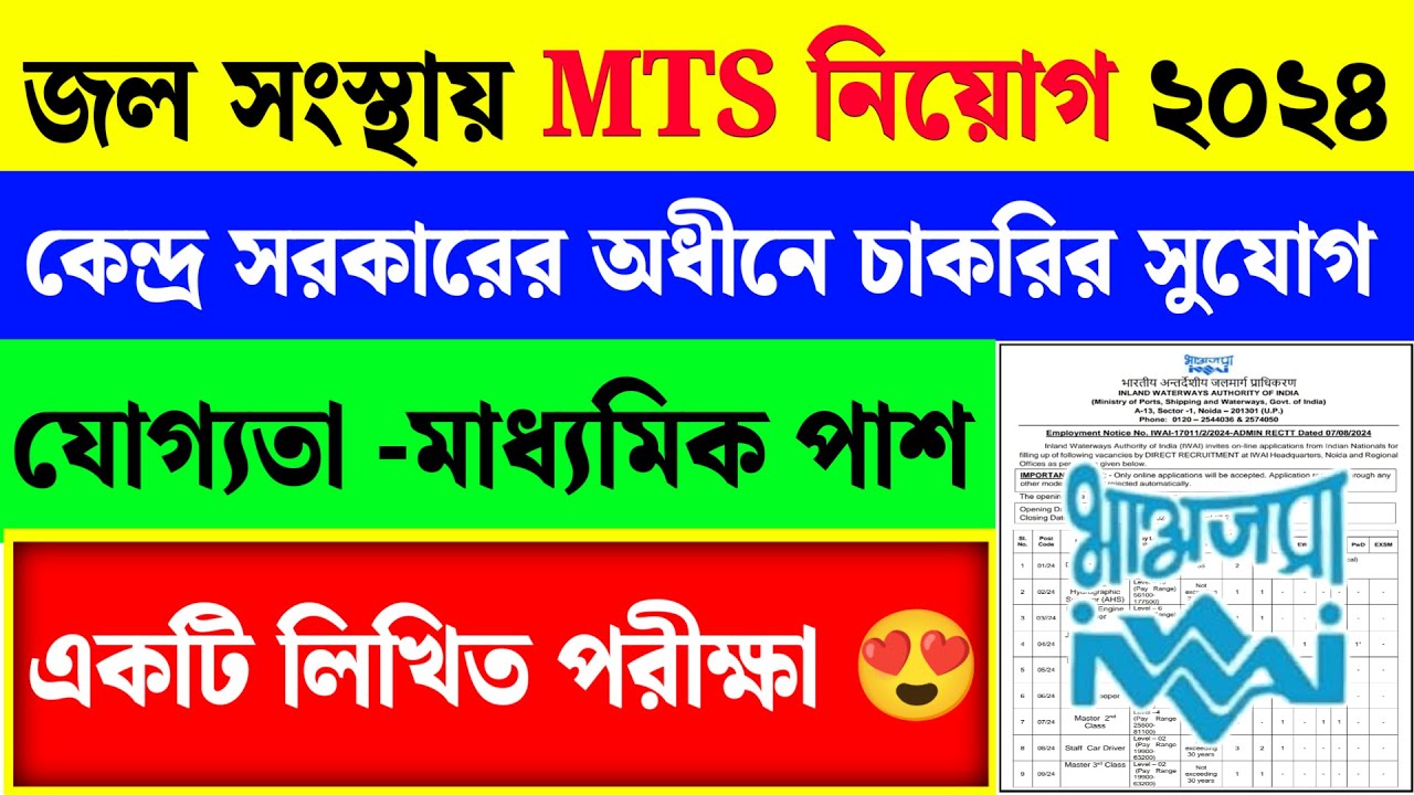 IWAI MTS Recruitment 2024|MTS New Vacancy 2024|Examhelpbangla