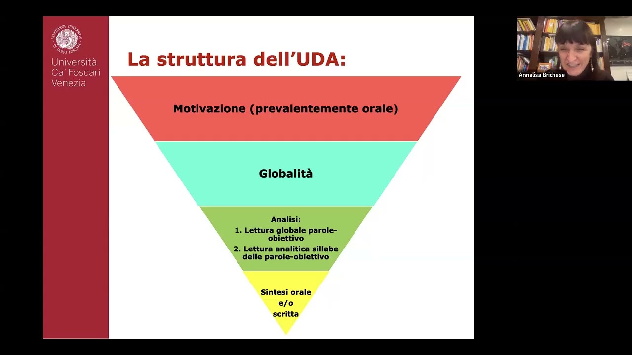 Corso di formazione per volontari scuole di italiano