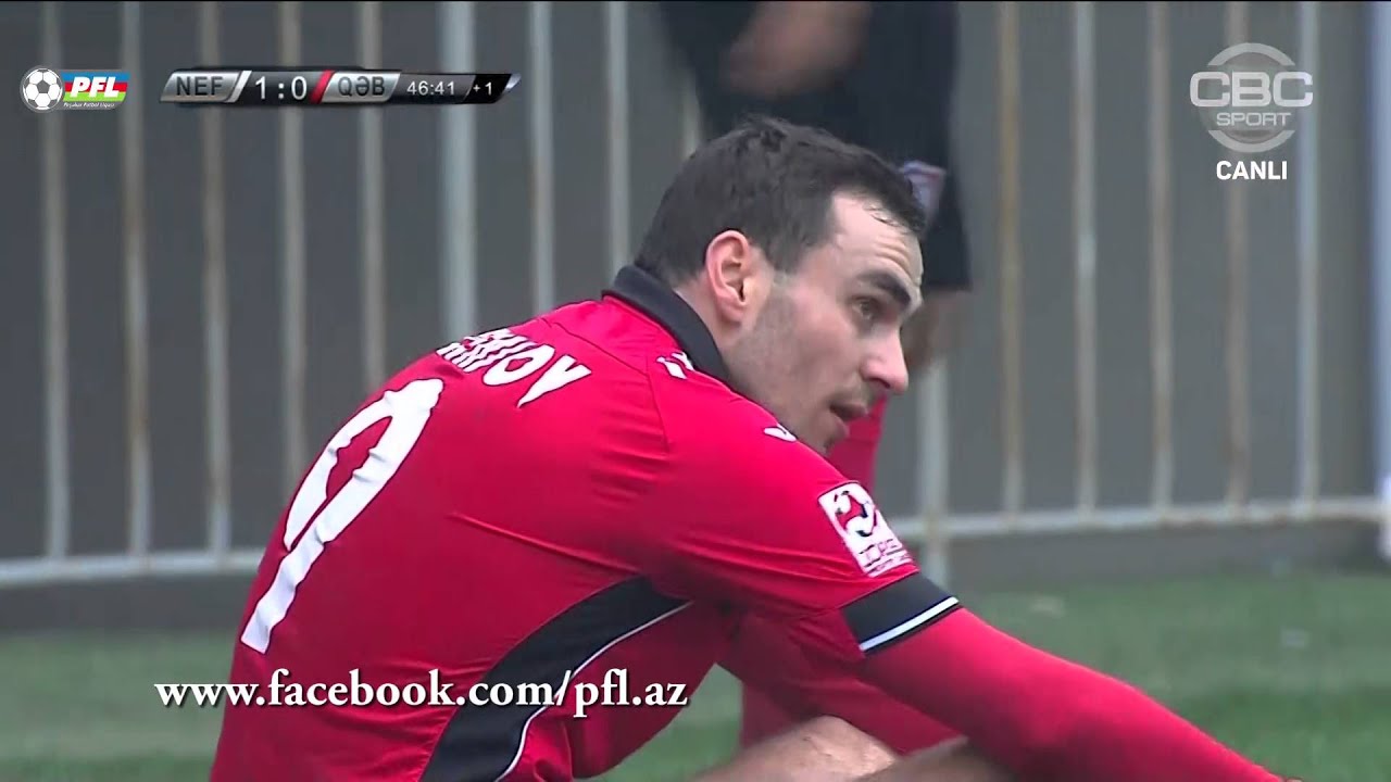 Topaz Premyer Liqası, XXIV tur, 