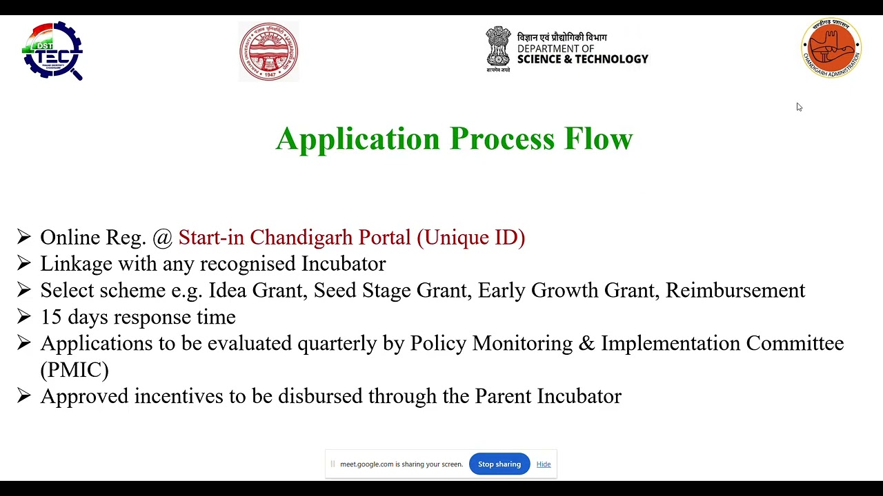 Operational Guidelines of Chandigarh Startup of Policy.