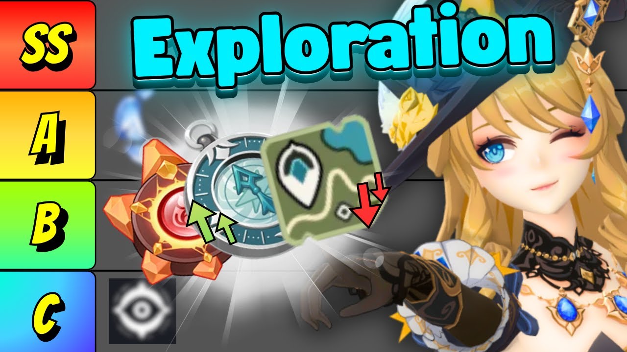 I Ranked EVERY Exploration Tool in Genshin