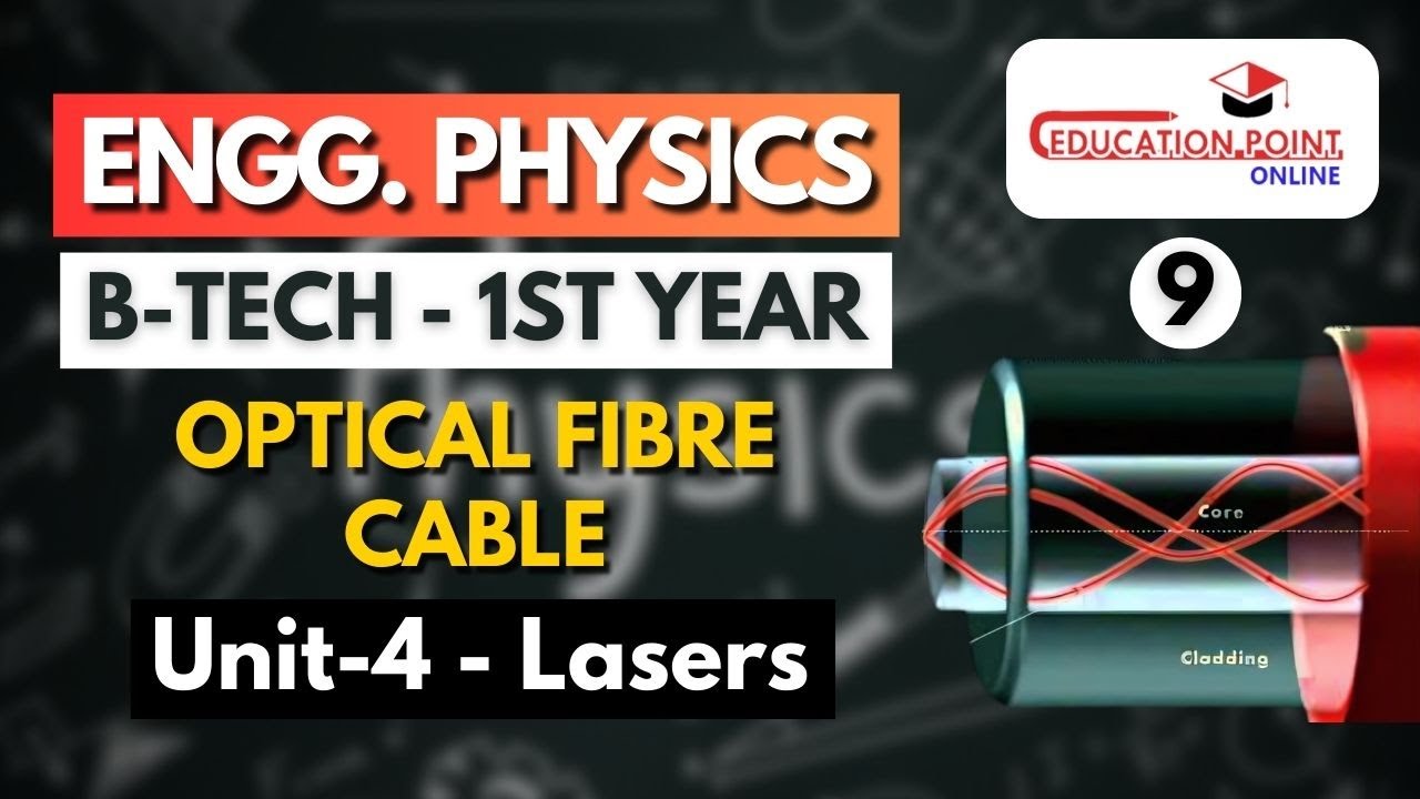 Lec 9 | Introduction to Optical Fibre | Optic Fibre | Engineering Physics B.Tech 1st Year