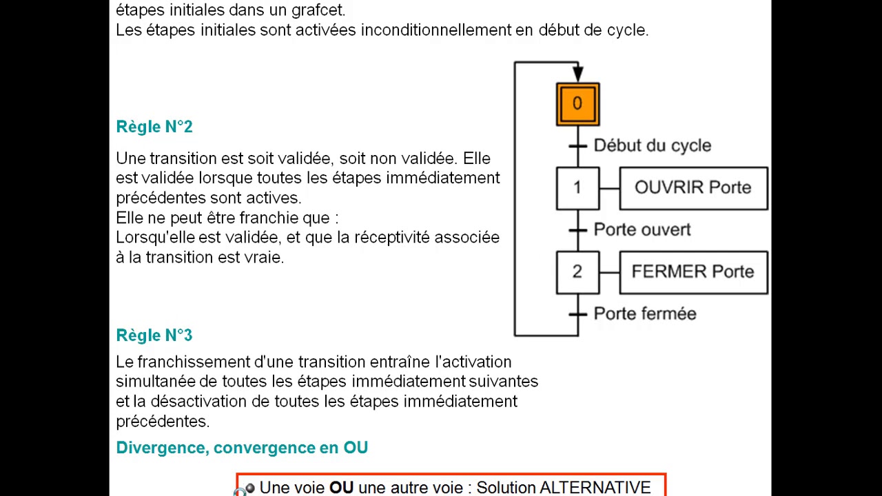 cours N1   langage de programmation grafcet