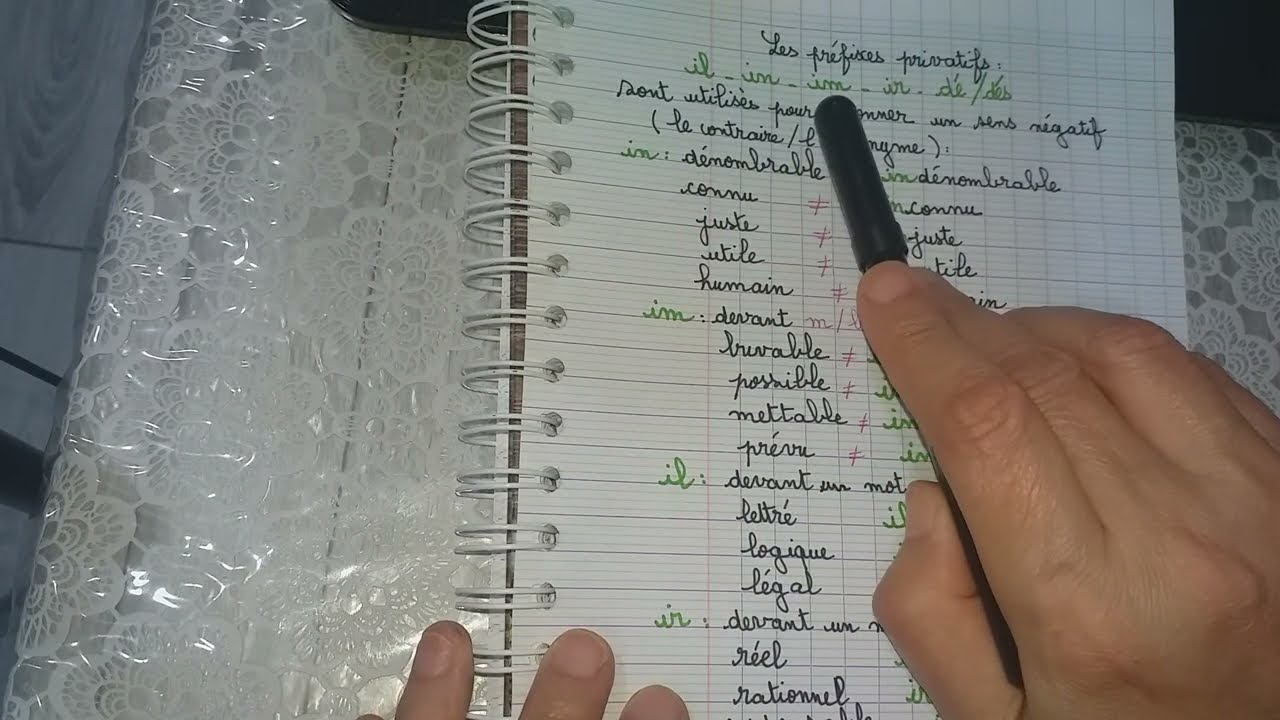 comment avoir le contraire d'un mot(l'antonyme) en utilisant un préfixe