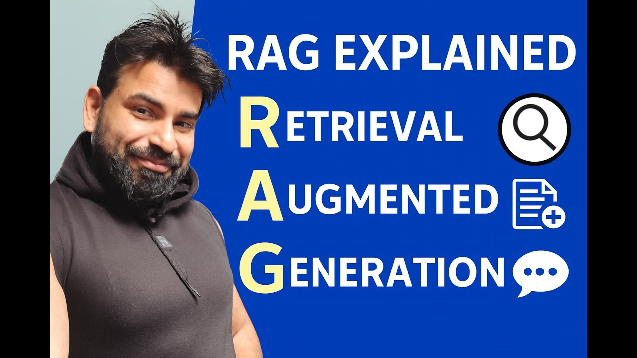 RAG Explained: Retrieval-Augmented Generation in AI (Step-by-Step)