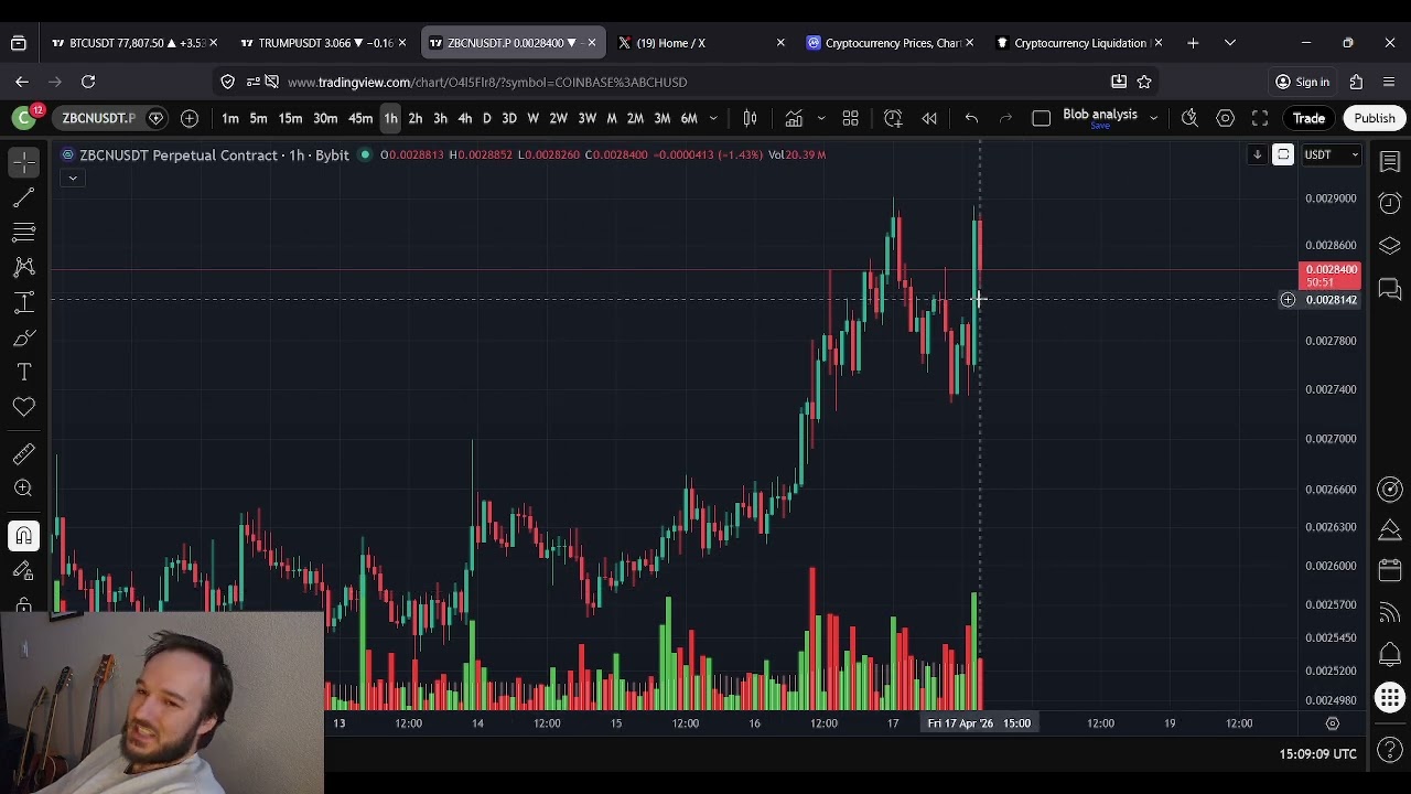 Прогноз цен на акции Zebec от ZBCN: 17 апреля. АКЦИИ ПОСТУПАЮТ НА АЗС.