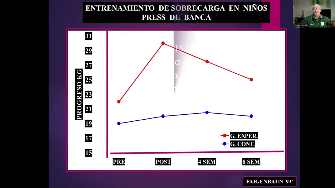 FUERZA EN NIÑOS PARTE 2