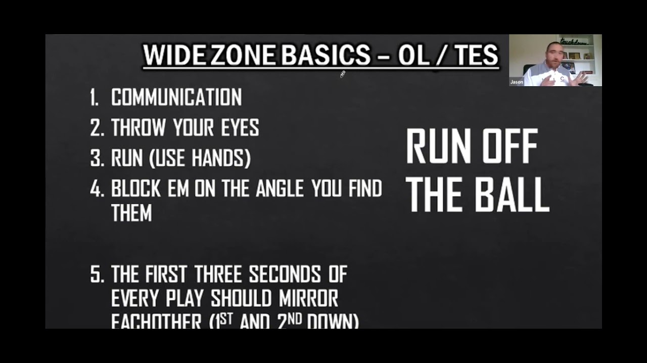 Teaching the Wide Zone - COLGATE U