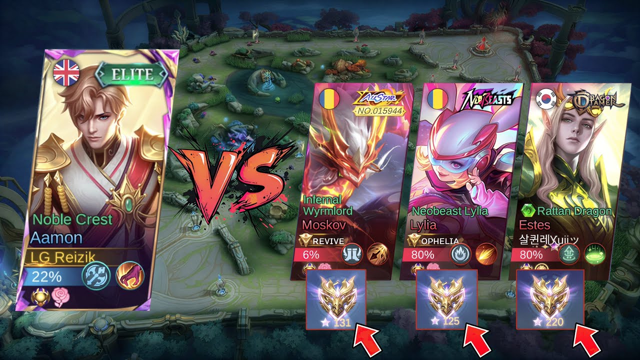 WHEN META AAMON GO AGAINST HIGH STARS TRIO ( NEW ONE SHOT BUILD)