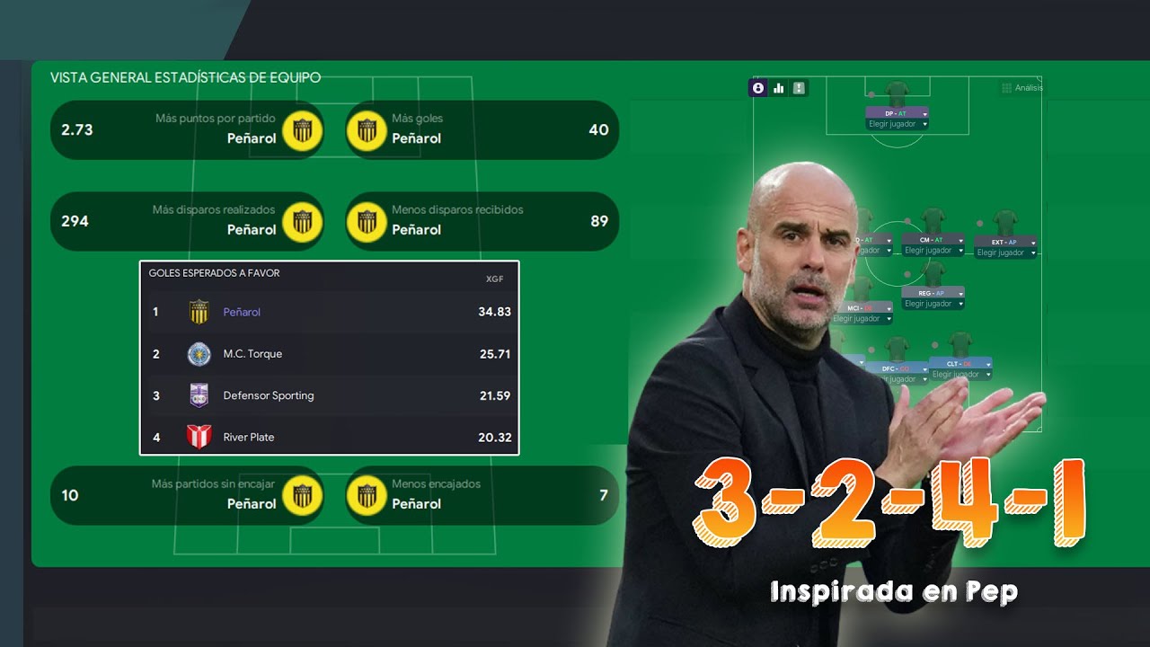 ¡UN xG ARROLLADOR CON ESTE 3-2-4-1! 🔥 ¡LÍRICA Y GOLES! 👩‍🏫 LA FALSA LÍNEA DE 4 (DESCARGA) 👩‍🏫 FM23