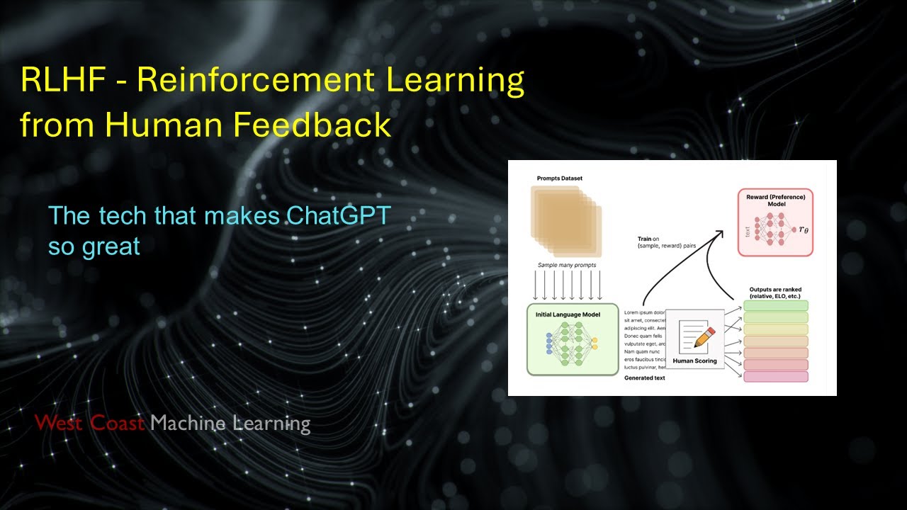 RLHF - Reinforcement Learning from Human Feedback