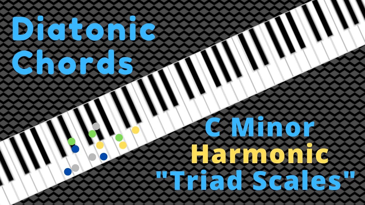 Piano:  Diatonic Chords for C Harmonic Minor, 
