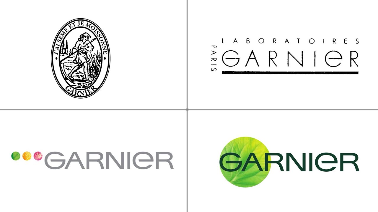 Garnier Logo History Explained