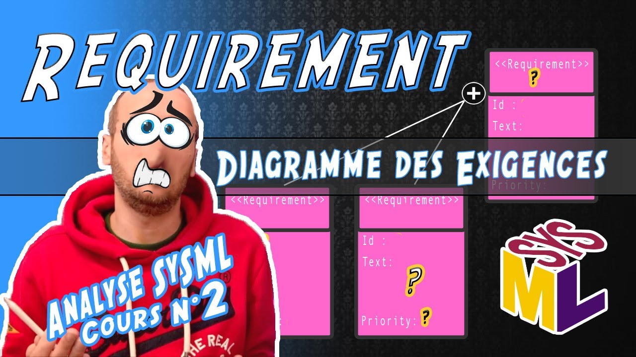 [UML.02] Diagramme des Exigences Ne plus confondre Requirement et Use-case