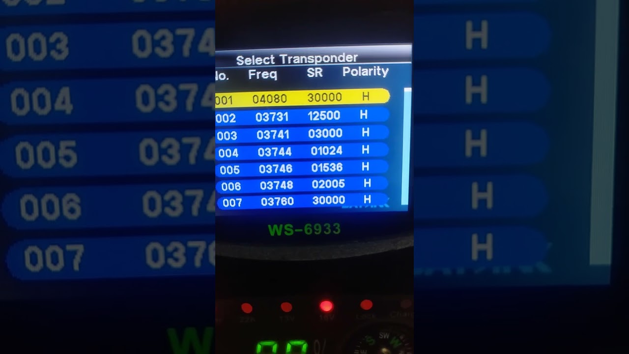 แนะนำเครื่องวัดสัญญาณจานดาวเทียม Satlink WS-6933 ใช้งานง่าย
