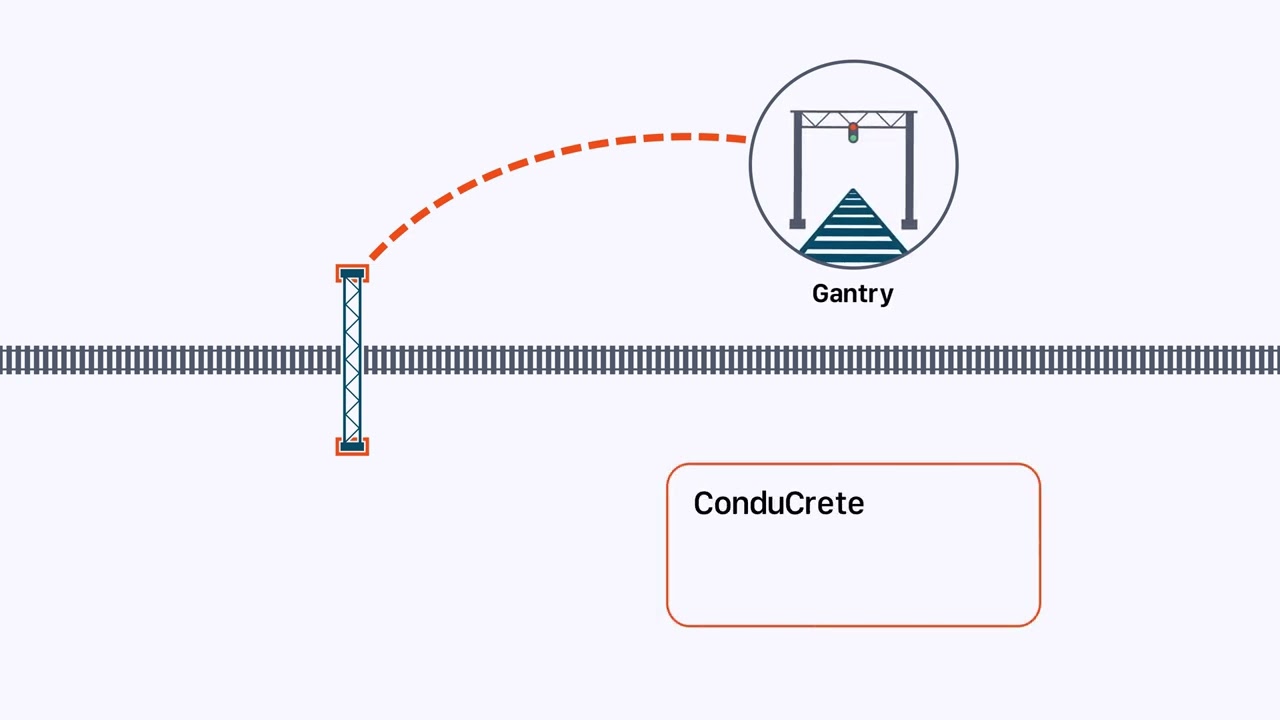 The ConduRange of products solve all rail earthing problems