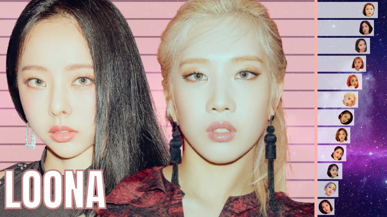 LOONA • Chorus Distribution (Hi High - Paint The Town + PREDEBUT)