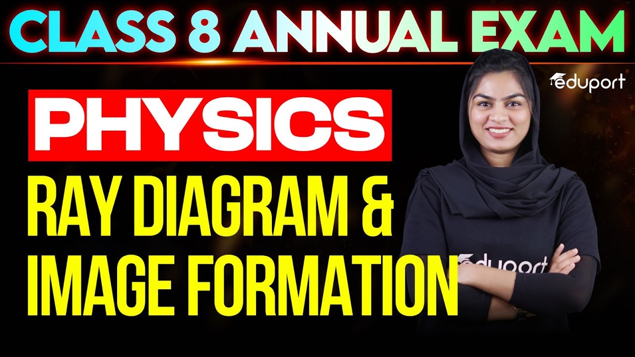 CLASS 8 PHYSICS | Ray Diagram and Image Formation | Eduport