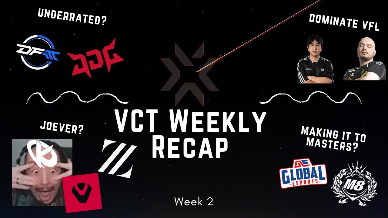 ARE THESE TEAMS COOKED? | VCT Kickoff Week 2 Recap