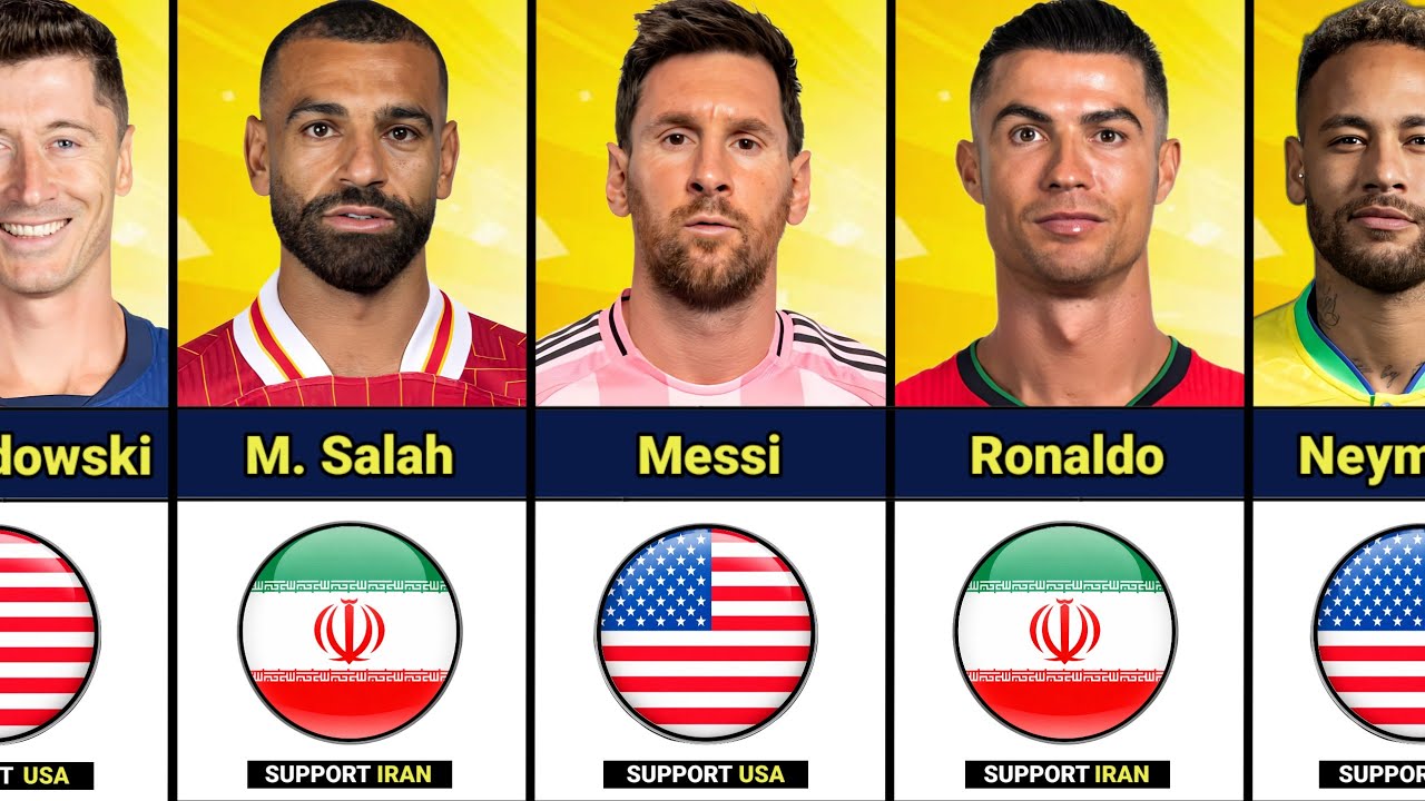 USA vs Iran : Famous Footballers Who SUPPORT Iran or USA