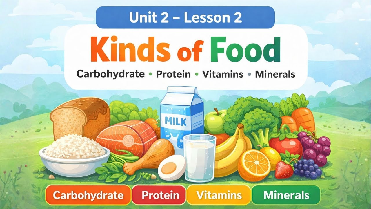 Unit 2 – Lesson 2: Kinds of Food