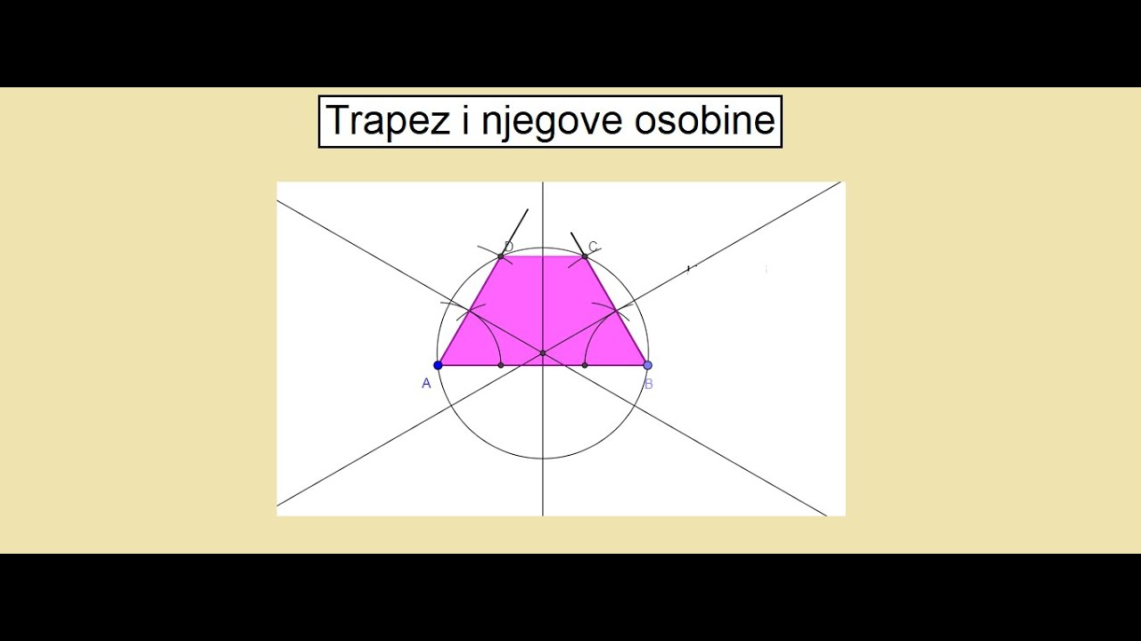 Trapez i njegove osobine