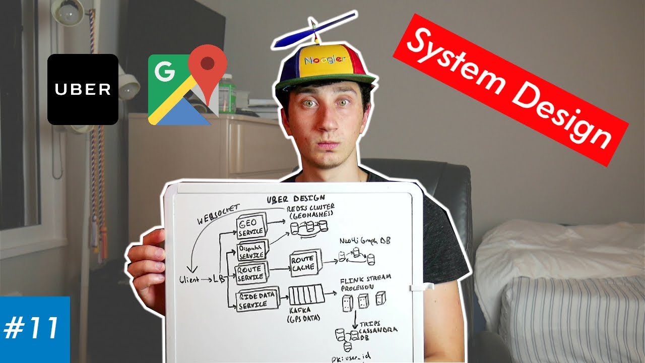 Глубокое погружение в дизайн Uber/Google Maps с Google SWE! | Вопрос 11 для собеседования по сист...