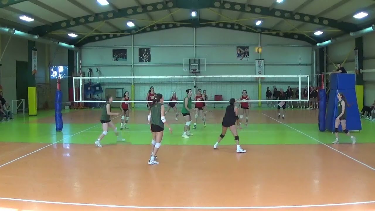 Gelisim   Goztepe Yildiz hzlk