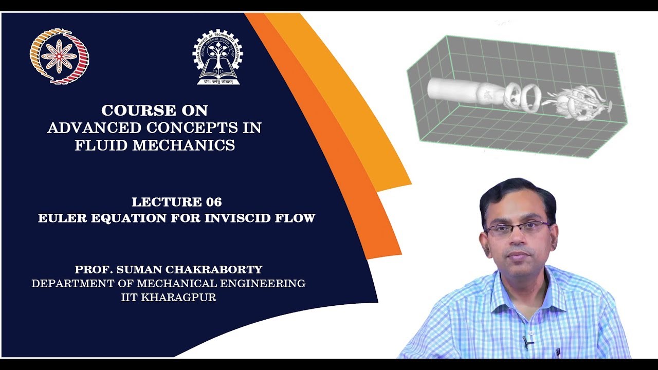 Lecture 06 : Euler Equation for Inviscid Flow