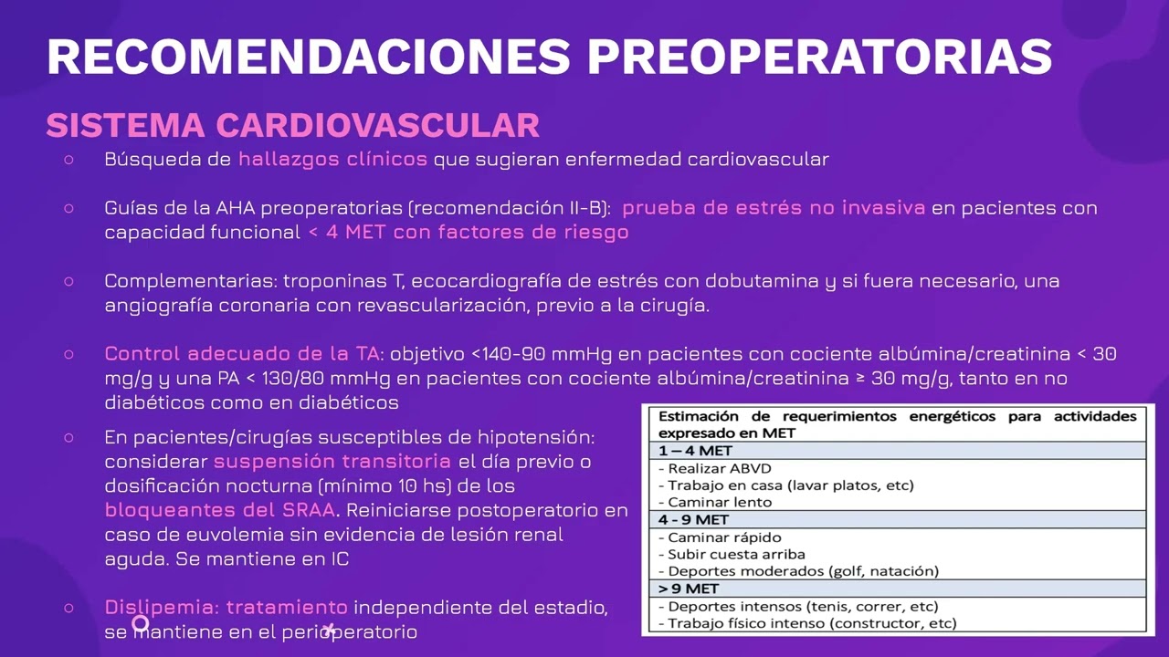Consideraciones anestesicas en pacientes con insuficiencia renal