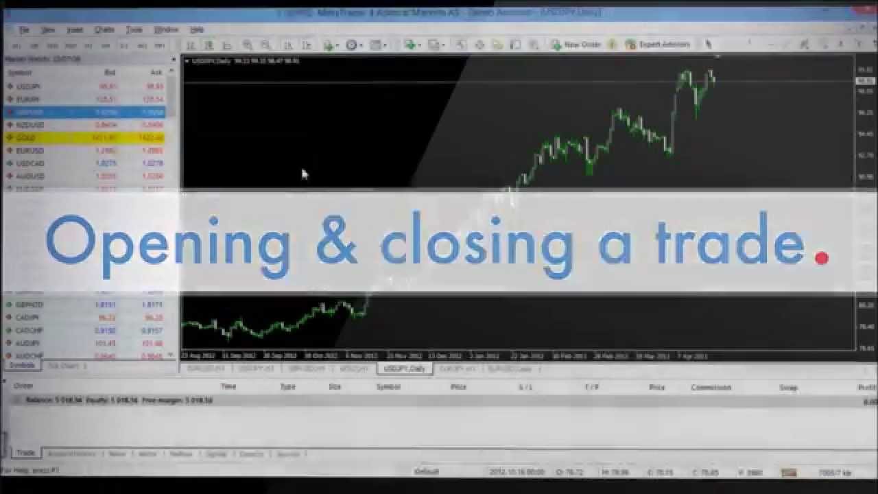 Admiral Markets - Урок 2 - MetaTrader 4