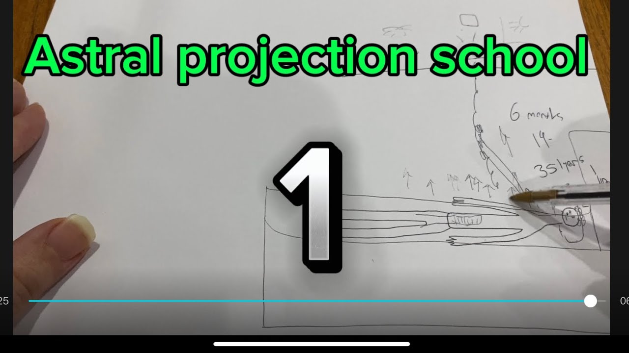Astral Projection School :  How to Astral Project