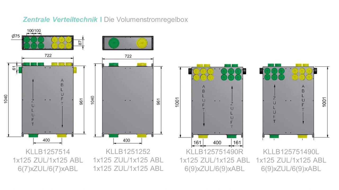 KL Lufttechnik - Zentrale Verteiltechnik - Pr&auml;sentation