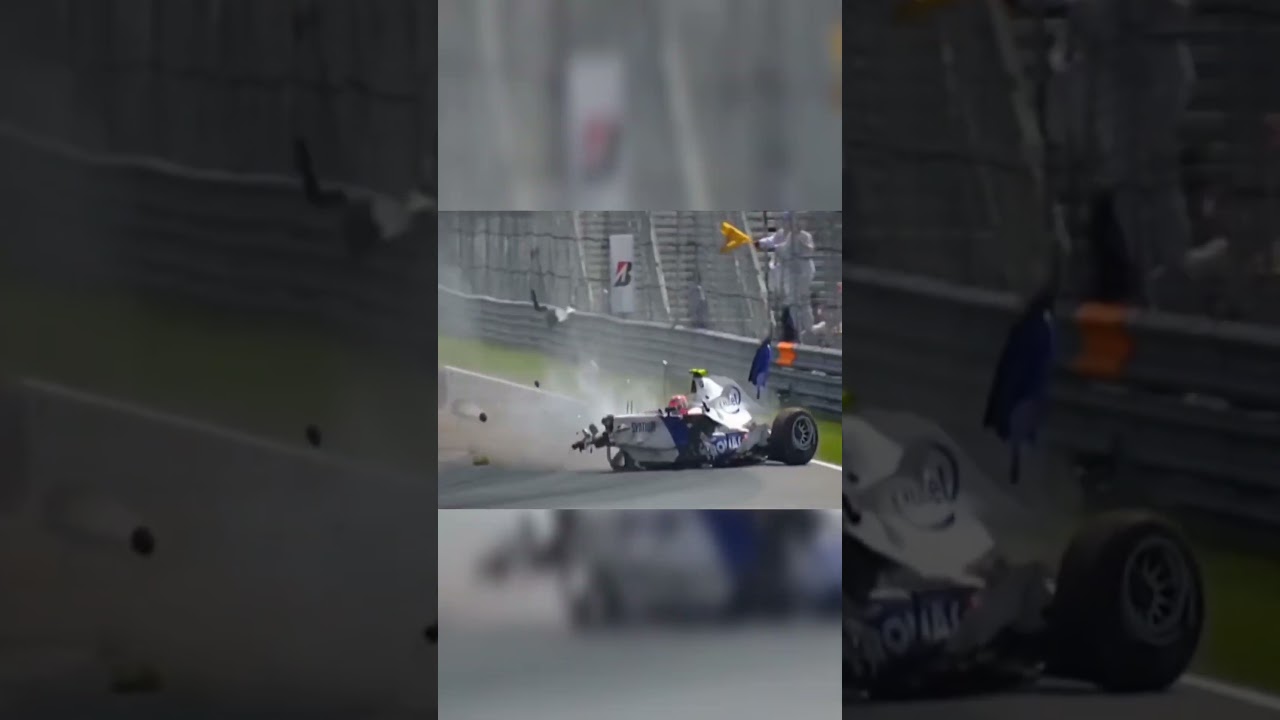 Robert Kubica's Heavy Crash in Canada 😯