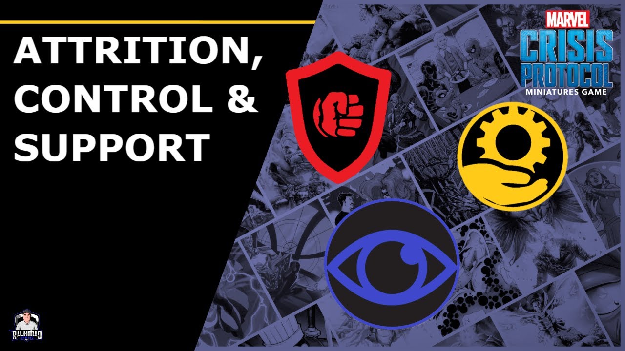 Marvel: Crisis Protocol - The Three Pillars of MCP