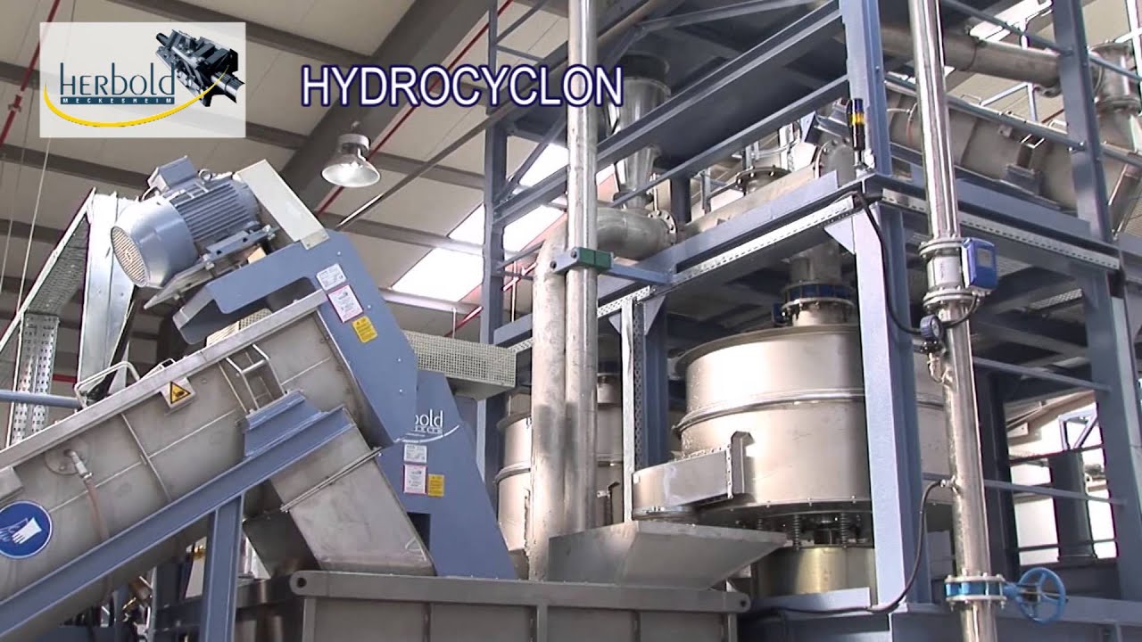 AG Film Washline