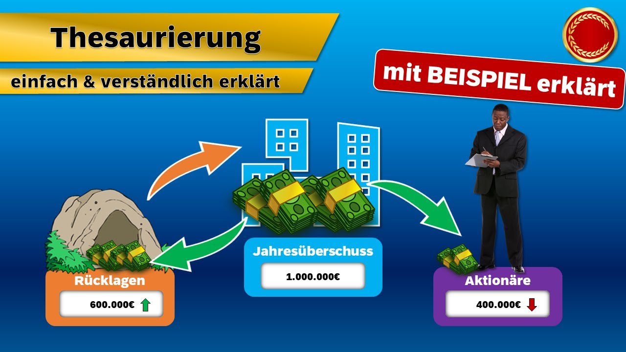 Thesaurierung - 👨🏼&zwj;🎓 EINFACH ERKL&Auml;RT 👩🏼&zwj;🎓